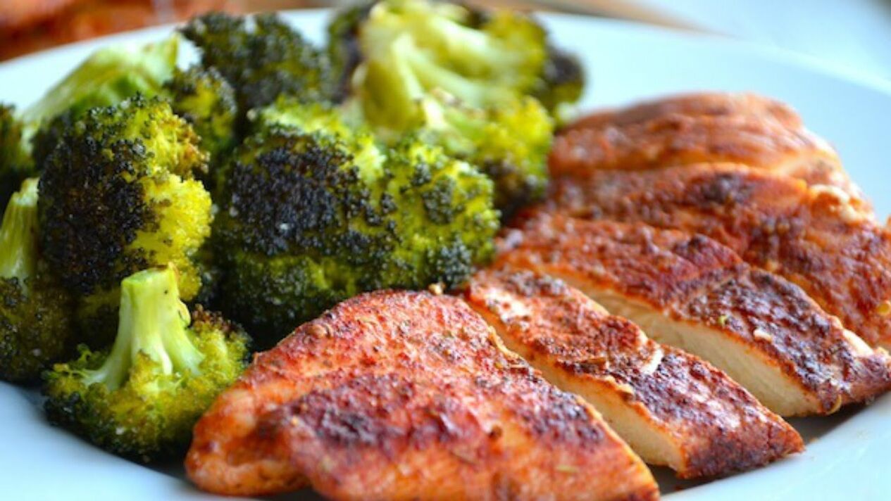 Chicken breast with broccoli for a 6-wing diet