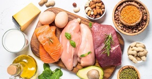 principles of adherence to protein diets for weight loss